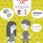 Portada del producto:  Pensa infinit. Matemàtiques. Metodología Singapur. 2 Primária. Cruïlla